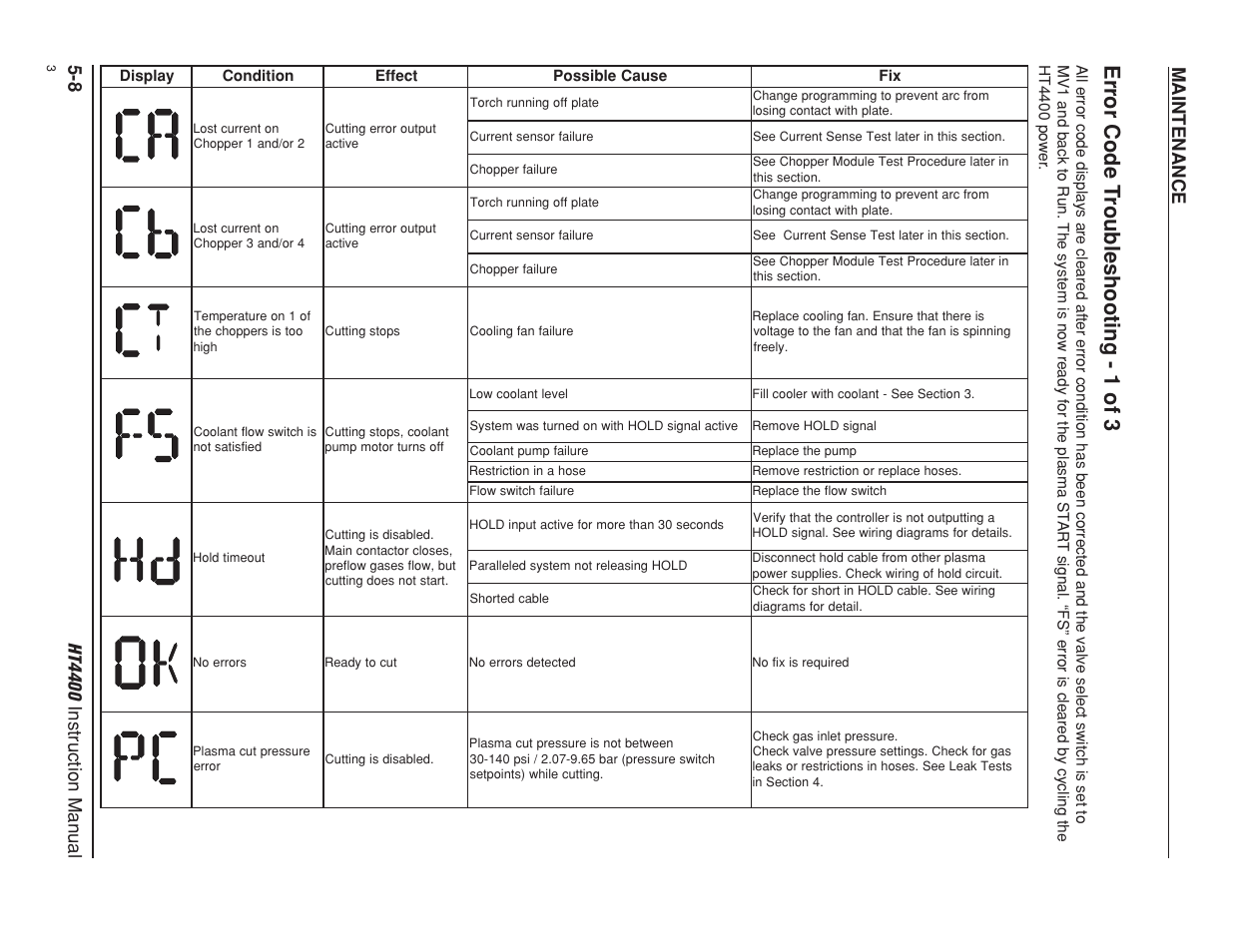 Error code troubleshooting - 1 of 3 -8, Error code t roubleshooting - 1 of 3 | Hypertherm HT4400 HySpeed Plasma Arc Cutting System User Manual | Page 99 / 199