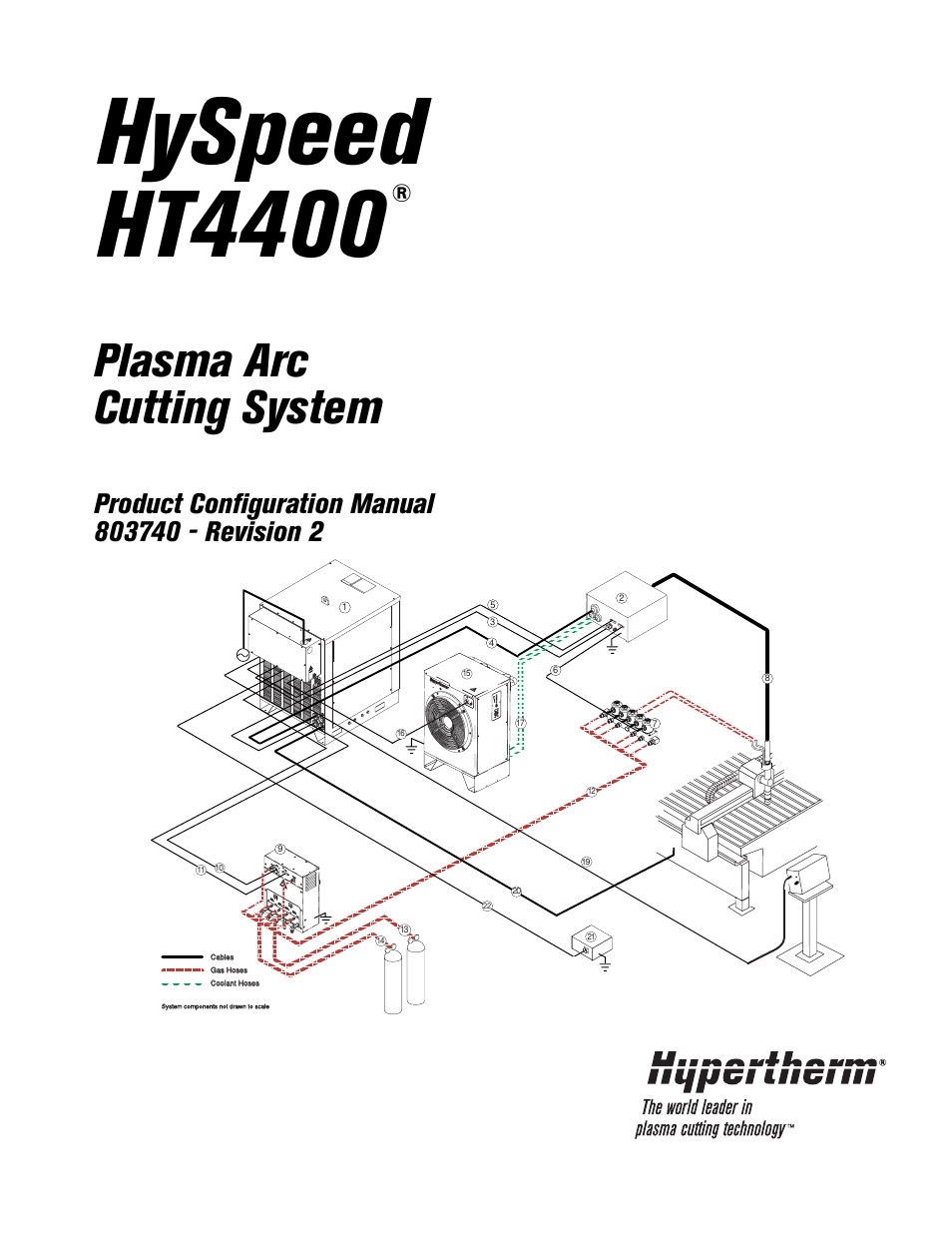 Hypertherm HT4400 HySpeed Product Configuration User Manual | 23 pages