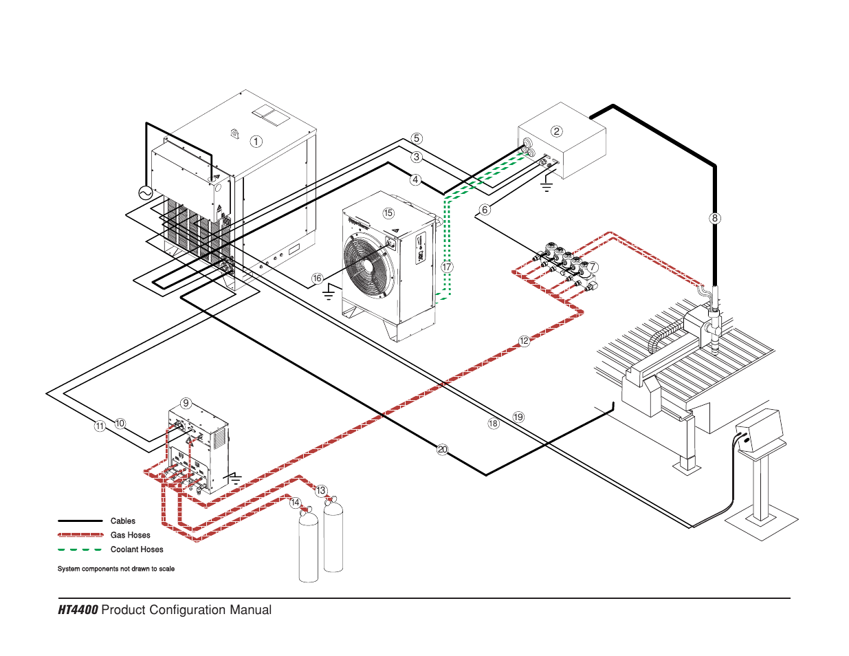 Ht4400 system with machine current control | Hypertherm HT4400 HySpeed Product Configuration User Manual | Page 16 / 23