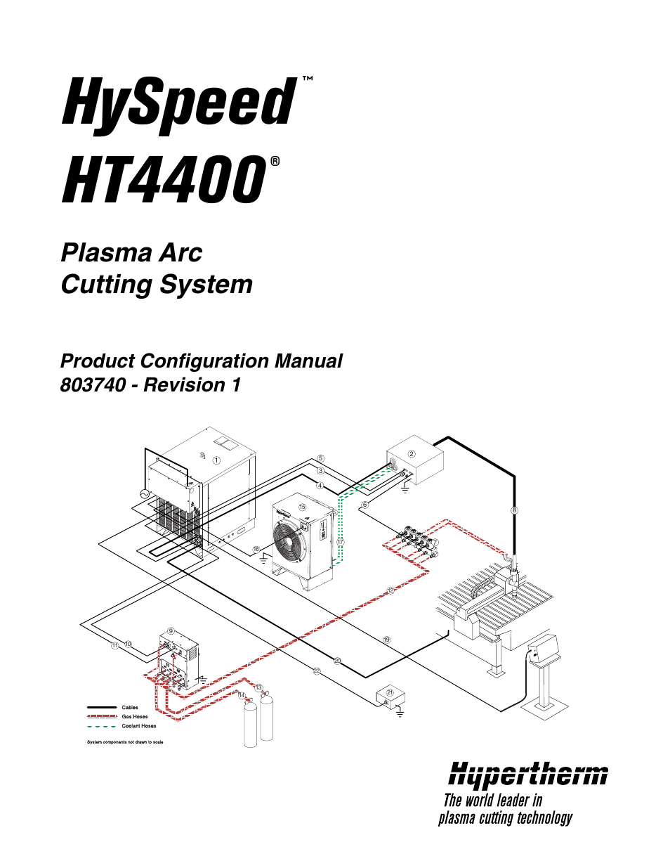 Hypertherm HT4400 HySpeed User Manual | 20 pages