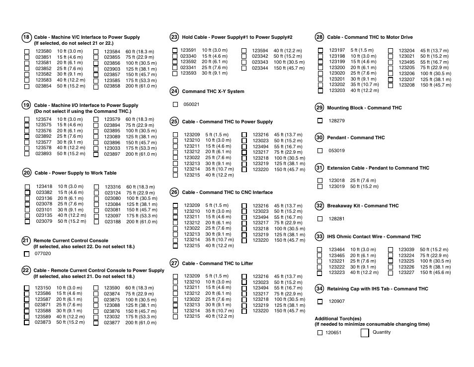 Hypertherm HT4400 HySpeed User Manual | Page 20 / 20