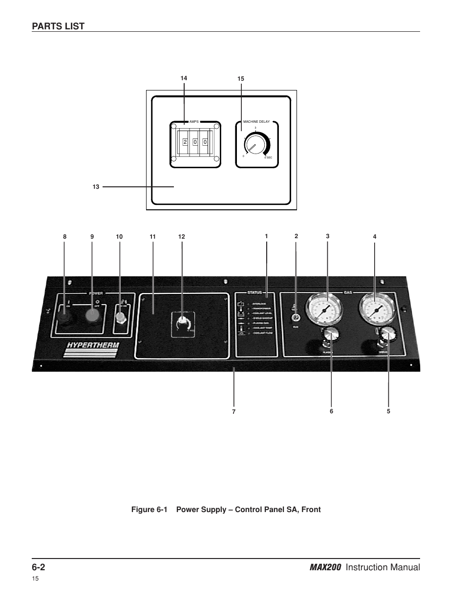Max200 power supply -2, Illustrations/parts lists -2, 2 max200 instruction manual | Parts list | Hypertherm MAX200 Machine Torch Plasma Arc Cutting System User Manual | Page 121 / 187