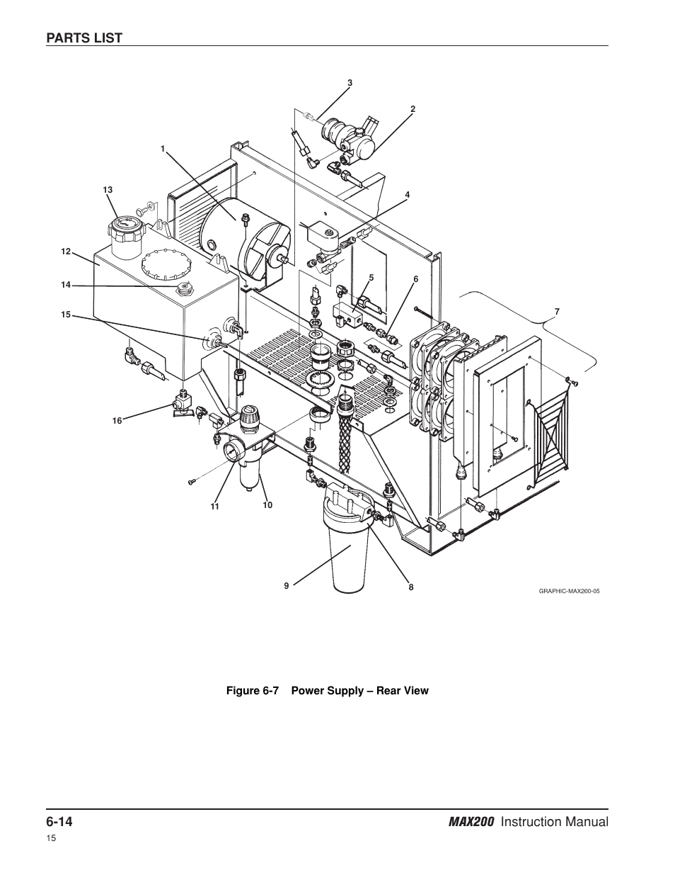 Parts list | Hypertherm MAX200 Machine Torch Plasma Arc Cutting System User Manual | Page 133 / 187