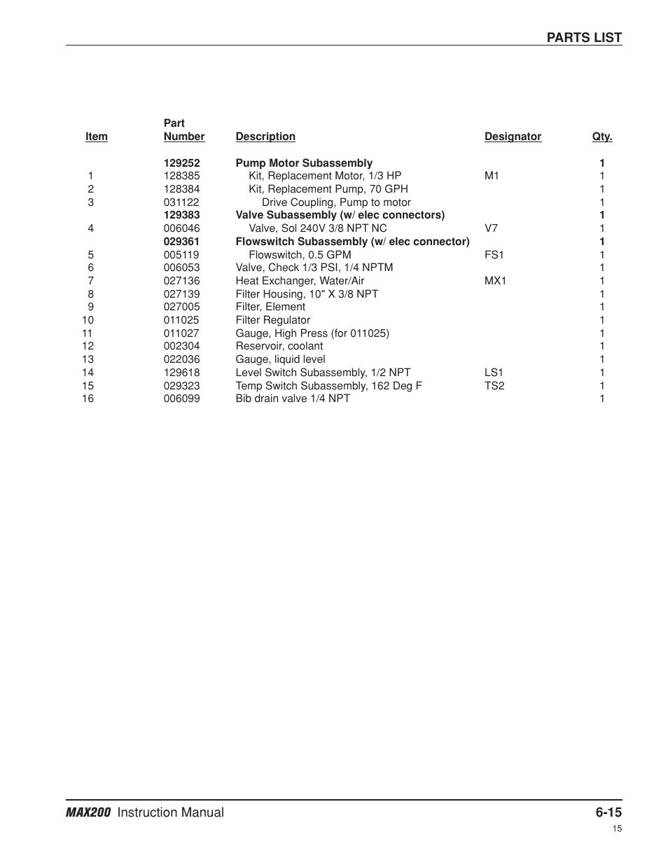 Hypertherm MAX200 Machine Torch Plasma Arc Cutting System User Manual | Page 134 / 187