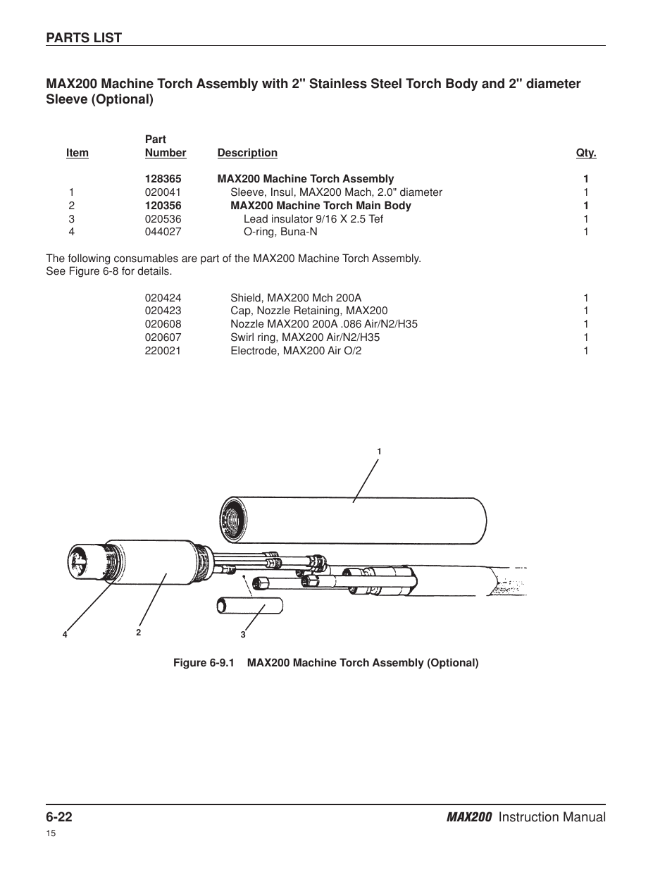 Hypertherm MAX200 Machine Torch Plasma Arc Cutting System User Manual | Page 141 / 187