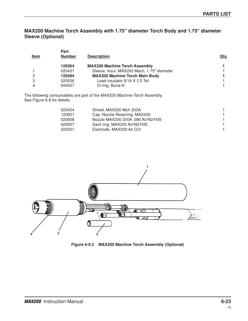 Hypertherm MAX200 Machine Torch Plasma Arc Cutting System User Manual | Page 142 / 187