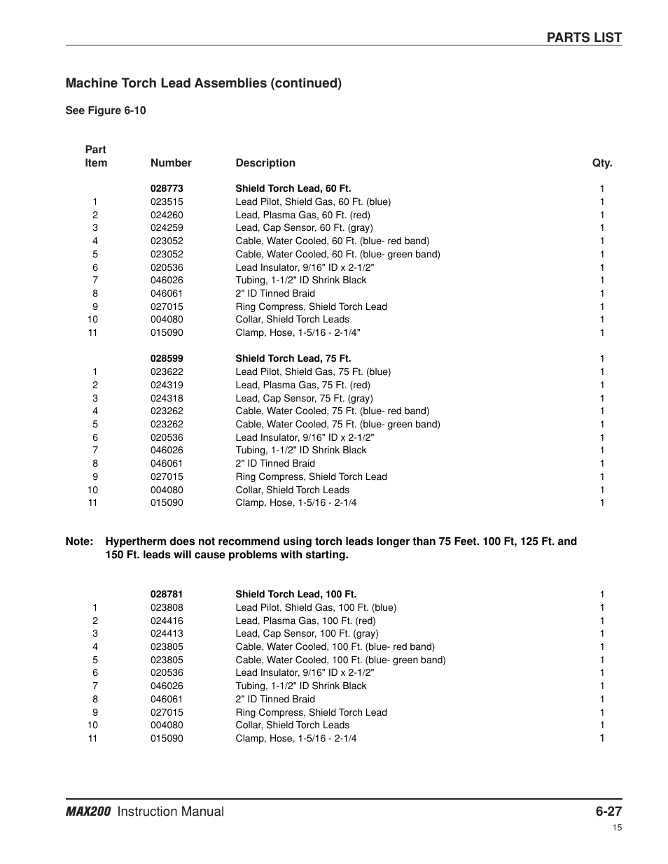 Hypertherm MAX200 Machine Torch Plasma Arc Cutting System User Manual | Page 146 / 187