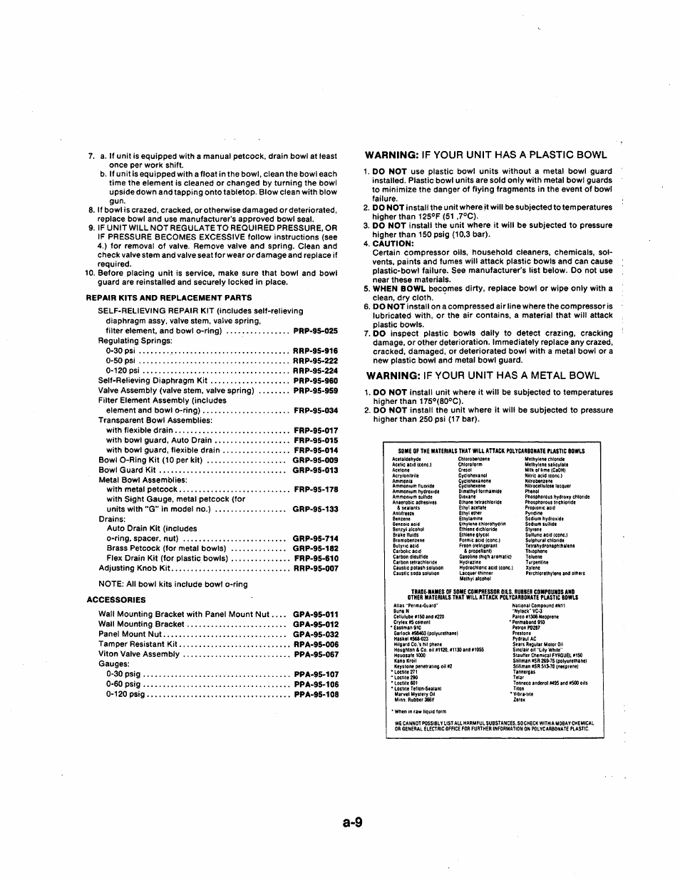 Hypertherm MAX200 Machine Torch Plasma Arc Cutting System User Manual | Page 169 / 187