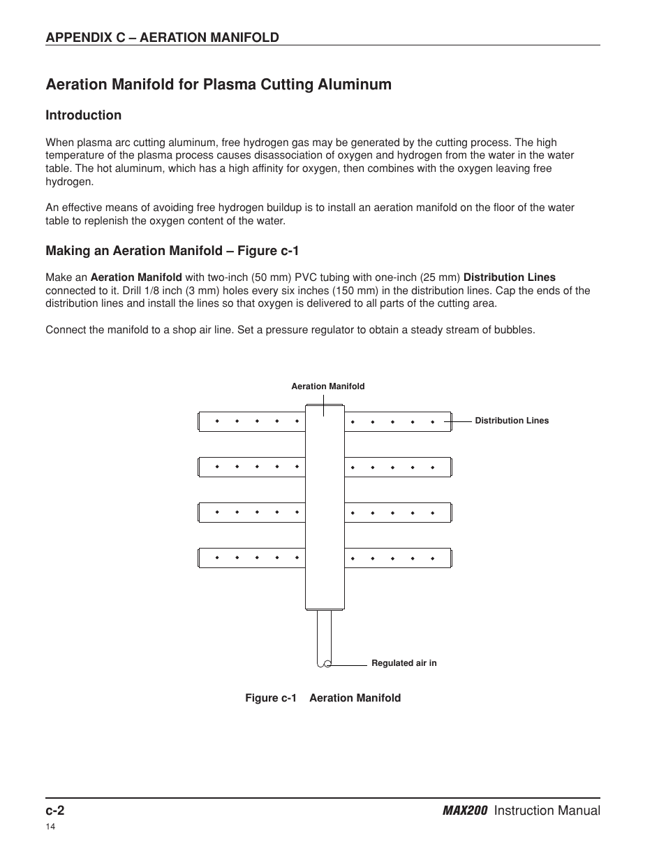 Aeration manifold for plasma cutting aluminum | Hypertherm MAX200 Machine Torch Plasma Arc Cutting System User Manual | Page 181 / 187