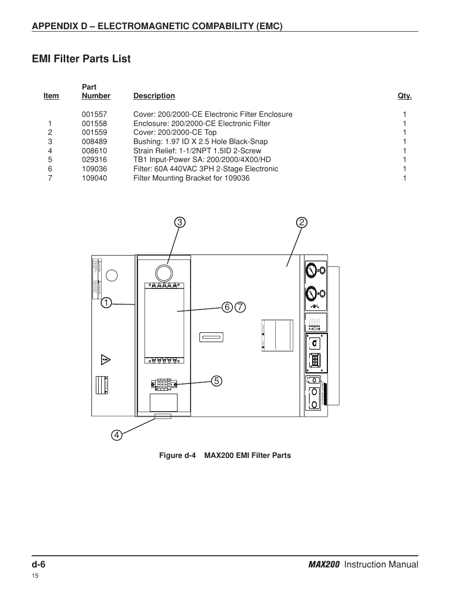 Emi filter parts list, D-6 max200 instruction manual, Appendix d – electromagnetic compability (emc) | Hypertherm MAX200 Machine Torch Plasma Arc Cutting System User Manual | Page 187 / 187