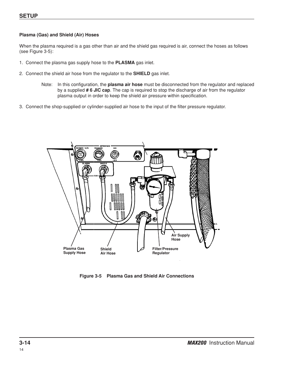 Hypertherm MAX200 Machine Torch Plasma Arc Cutting System User Manual | Page 42 / 187