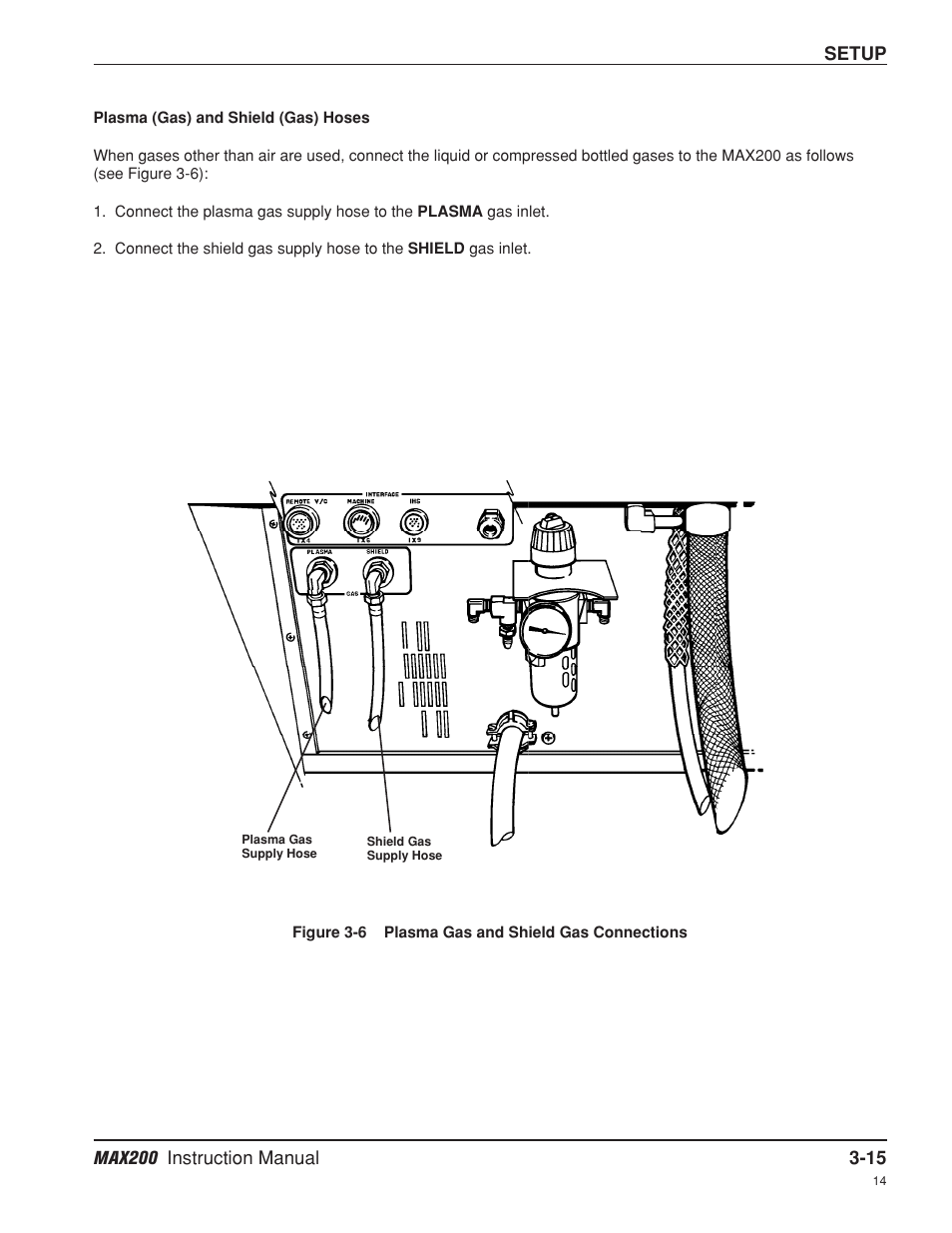 Hypertherm MAX200 Machine Torch Plasma Arc Cutting System User Manual | Page 43 / 187