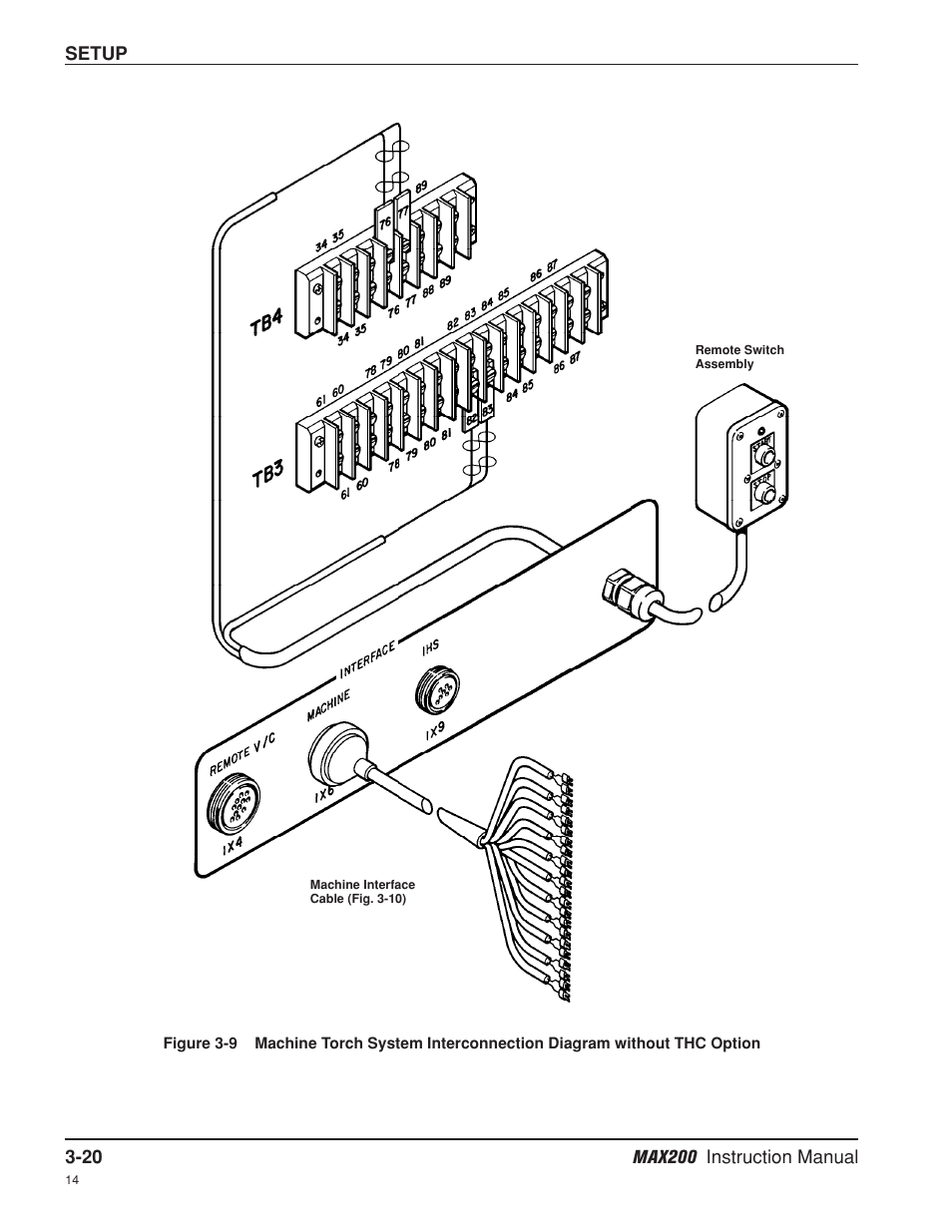 Hypertherm MAX200 Machine Torch Plasma Arc Cutting System User Manual | Page 48 / 187