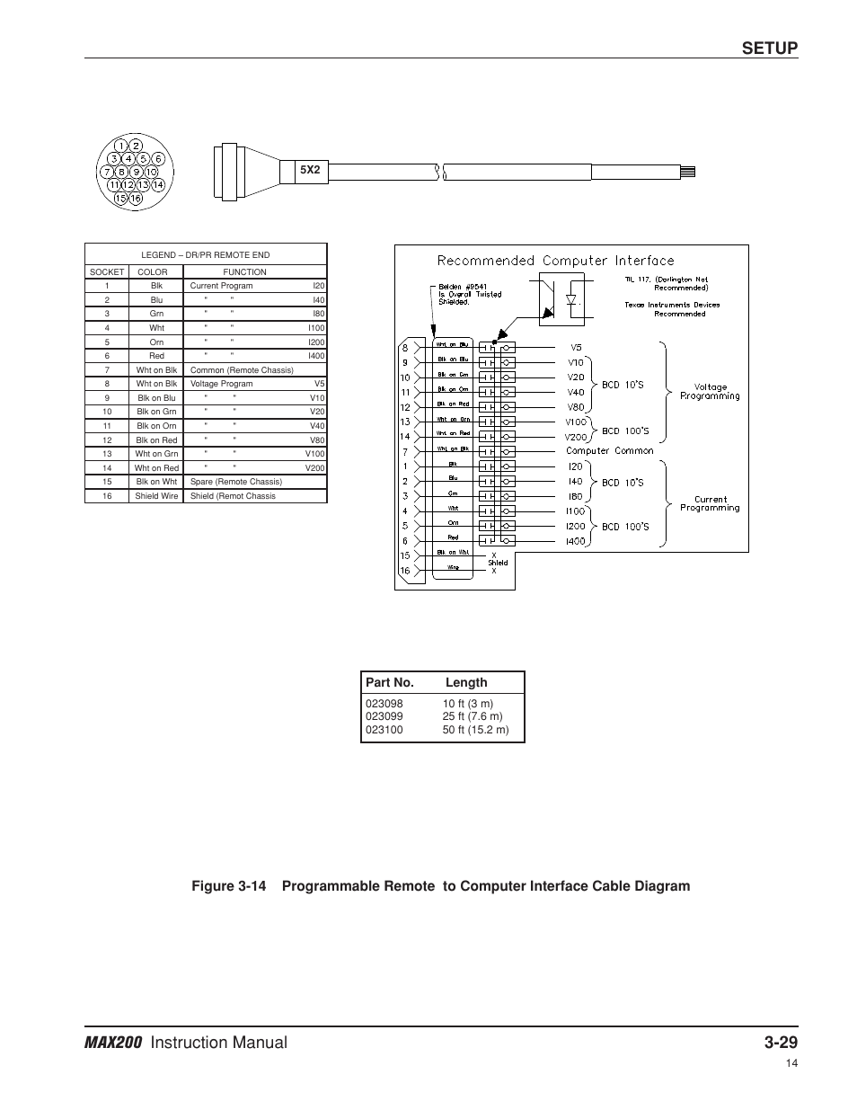 Setup, Part no. length | Hypertherm MAX200 Machine Torch Plasma Arc Cutting System User Manual | Page 55 / 187