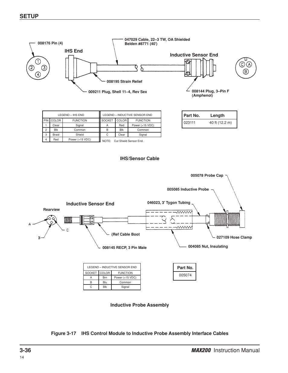 Setup, Ihs/sensor cable, Inductive sensor end ihs end | Inductive sensor end | Hypertherm MAX200 Machine Torch Plasma Arc Cutting System User Manual | Page 60 / 187