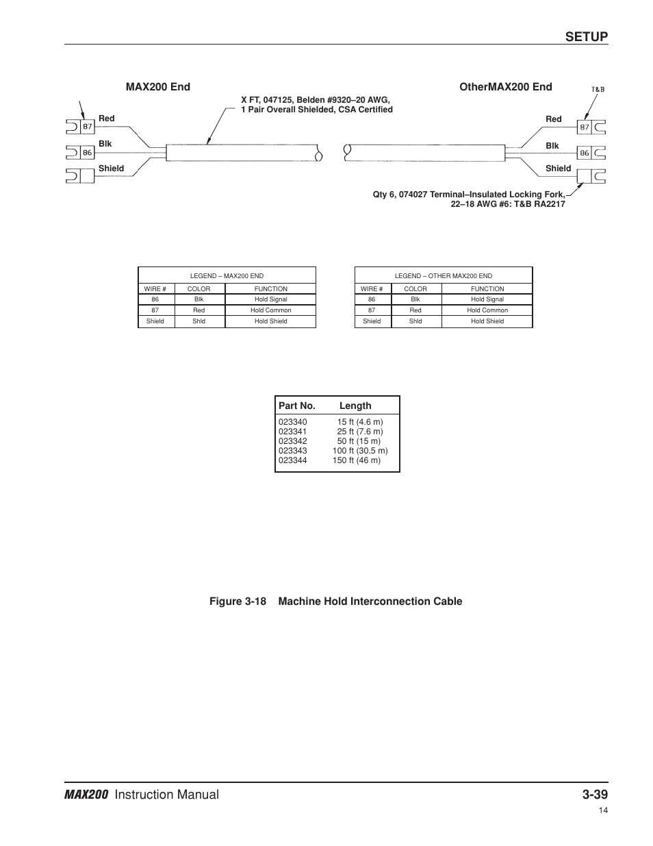 Setup, Figure 3-18 machine hold interconnection cable | Hypertherm MAX200 Machine Torch Plasma Arc Cutting System User Manual | Page 63 / 187