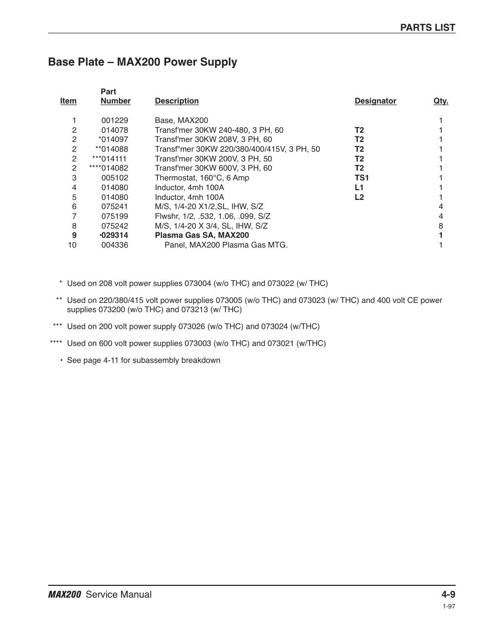Base plate – max200 power supply -9, Base plate – max200 power supply | Hypertherm MAX200 Service Manual User Manual | Page 104 / 211