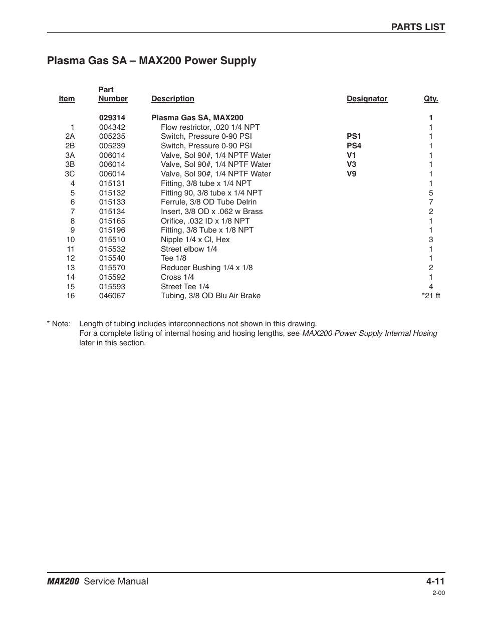 Plasma gas sa – max200 power supply -11, Plasma gas sa – max200 power supply | Hypertherm MAX200 Service Manual User Manual | Page 106 / 211