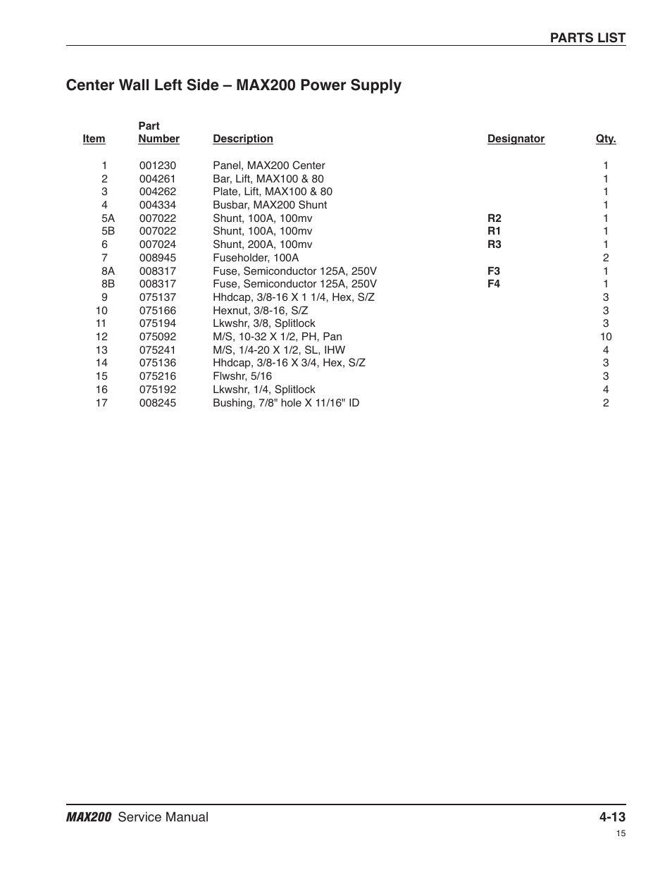 Center wall left side – max200 power supply -13, Center wall left side – max200 power supply | Hypertherm MAX200 Service Manual User Manual | Page 108 / 211