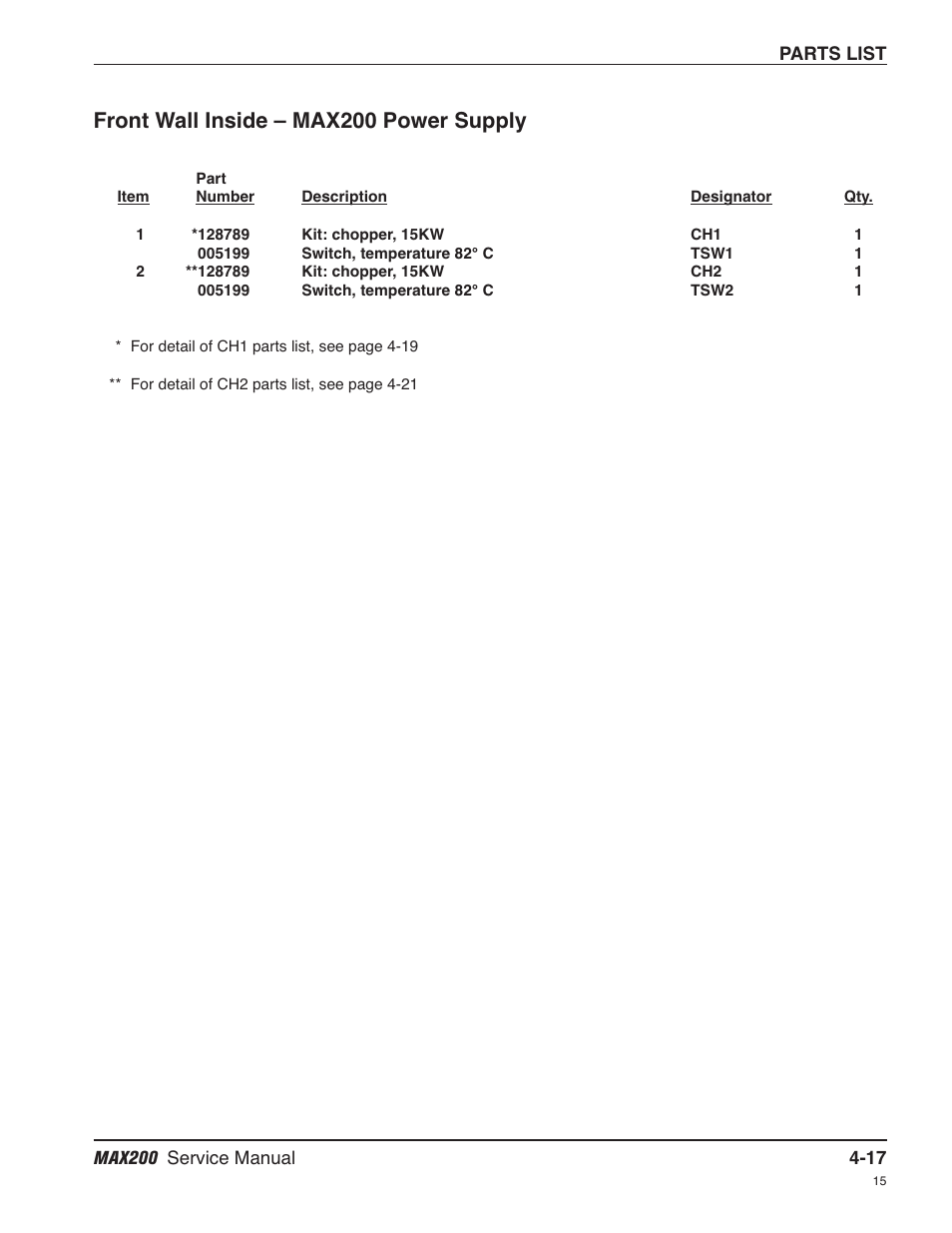 Front wall inside – max200 power supply -17, Front wall inside – max200 power supply | Hypertherm MAX200 Service Manual User Manual | Page 112 / 211