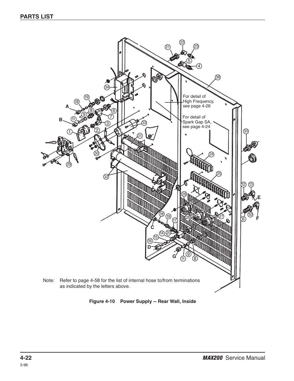 Parts list | Hypertherm MAX200 Service Manual User Manual | Page 117 / 211