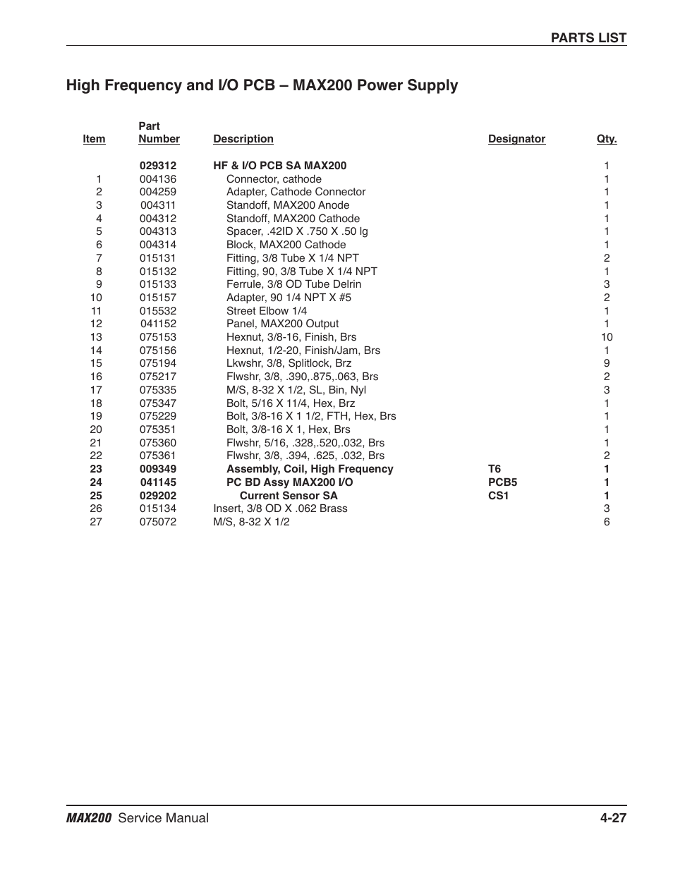 High frequency and i/o pcb – max200 power supply | Hypertherm MAX200 Service Manual User Manual | Page 122 / 211