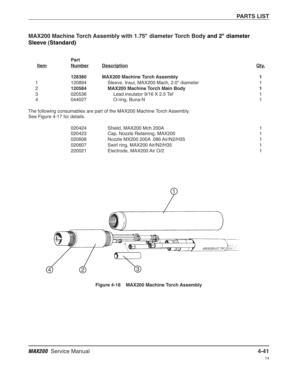 Max200 machine torch assembly -41 | Hypertherm MAX200 Service Manual User Manual | Page 136 / 211