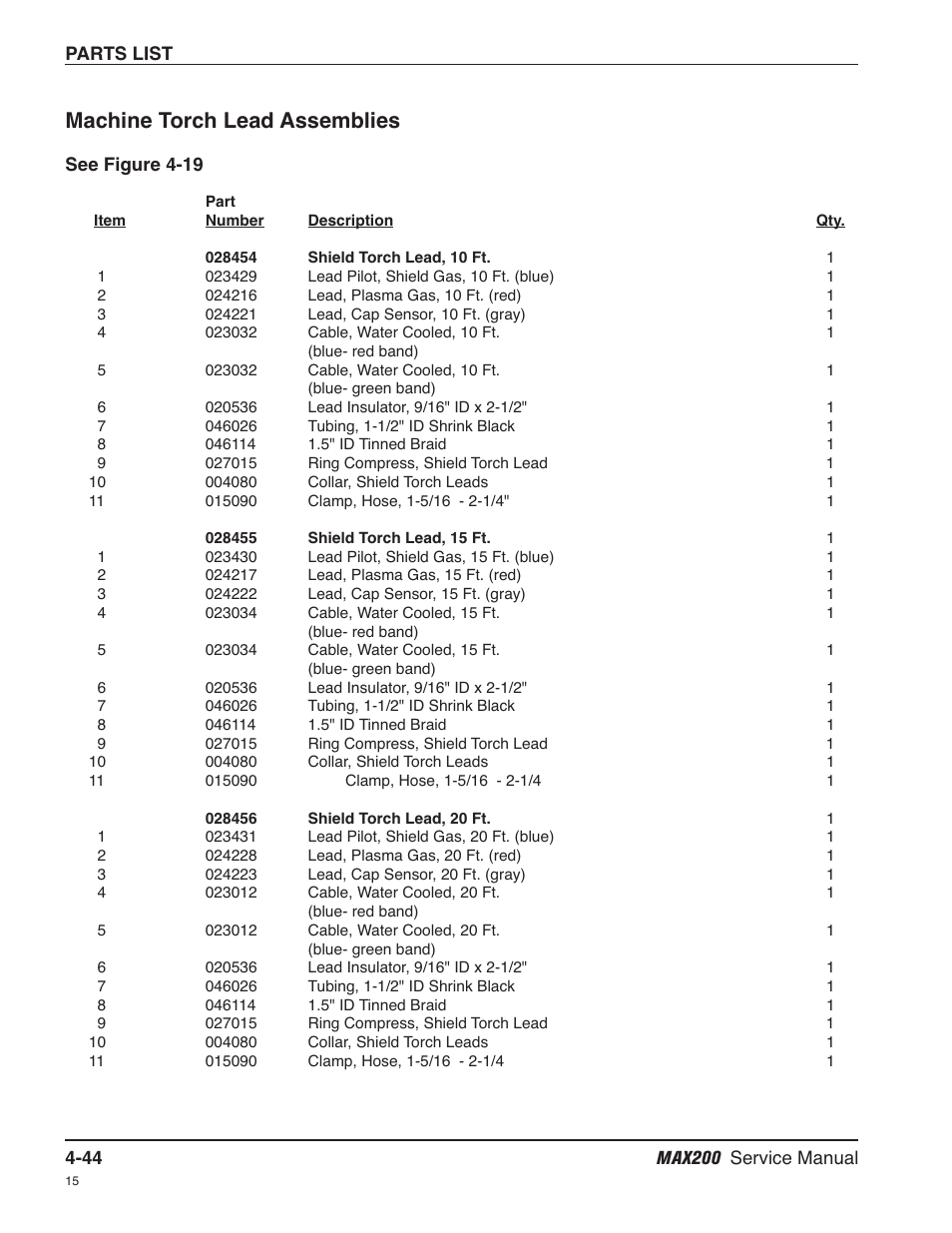 Machine torch lead assemblies -44, Machine torch lead assemblies | Hypertherm MAX200 Service Manual User Manual | Page 139 / 211
