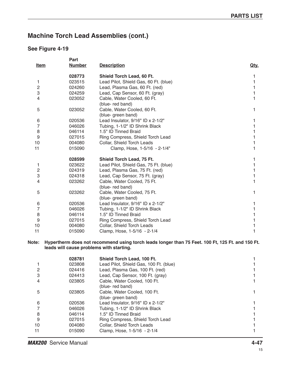 Machine torch lead assemblies (cont.) | Hypertherm MAX200 Service Manual User Manual | Page 142 / 211