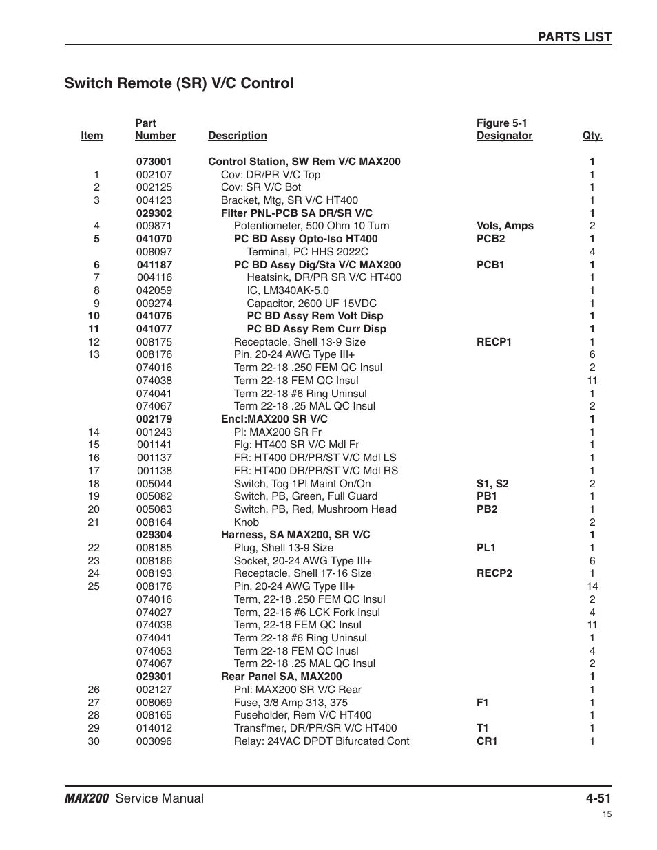 Switch remote (sr) v/c control -51, Switch remote (sr) v/c control | Hypertherm MAX200 Service Manual User Manual | Page 146 / 211