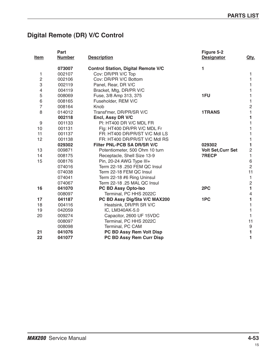 Digital remote (dr) v/c control -53, Digital remote (dr) v/c control | Hypertherm MAX200 Service Manual User Manual | Page 148 / 211