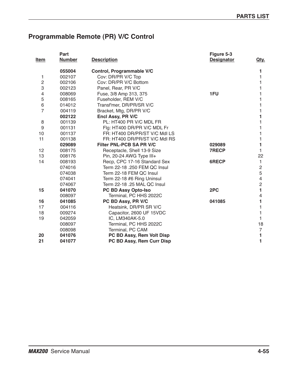 Programmable remote (pr) v/c control -55, Programmable remote (pr) v/c control | Hypertherm MAX200 Service Manual User Manual | Page 150 / 211
