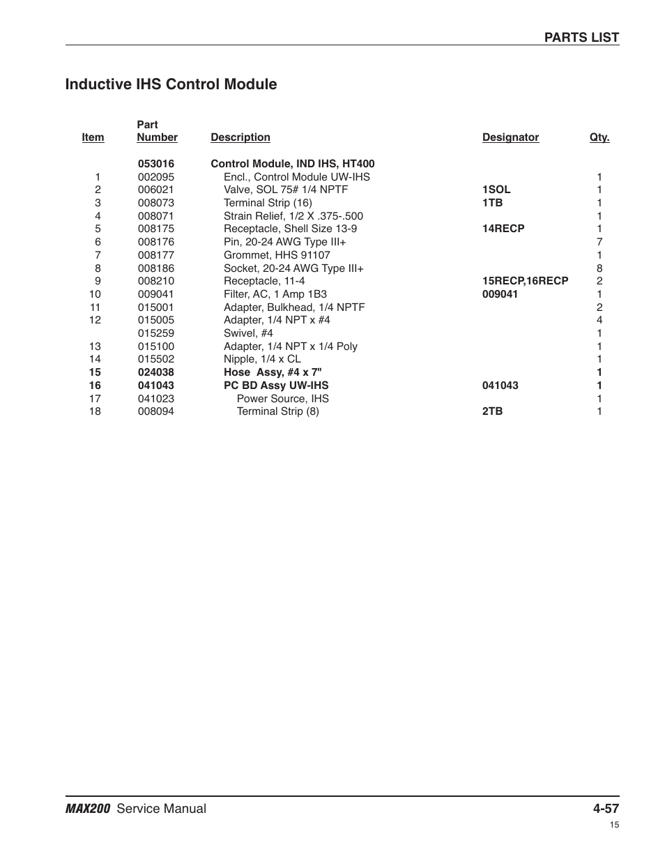 Programmable remote (pr) v/c control -55, Inductive ihs control module -57, Inductive ihs control module | Hypertherm MAX200 Service Manual User Manual | Page 152 / 211