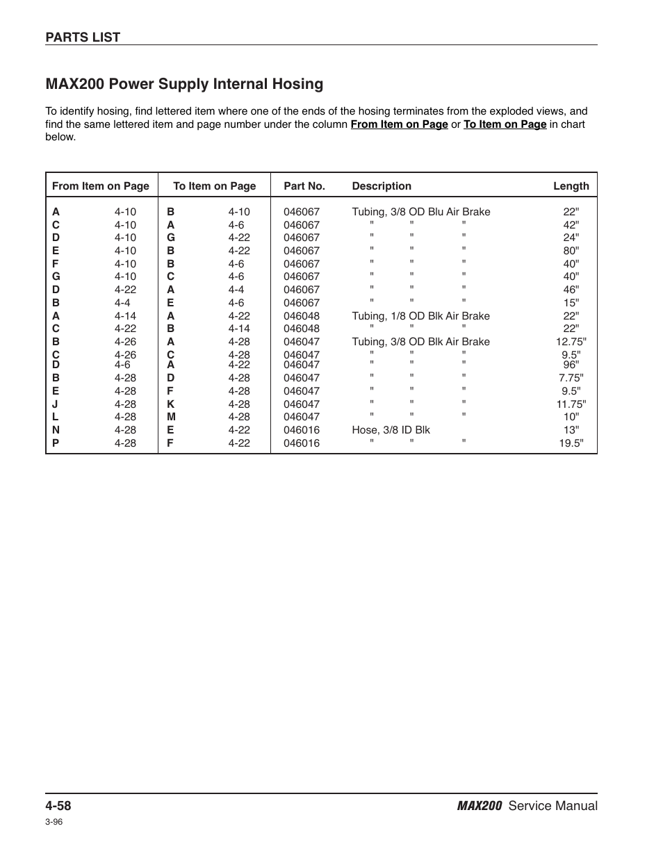 Max200 power supply internal hosing -58, Max200 power supply internal hosing | Hypertherm MAX200 Service Manual User Manual | Page 153 / 211
