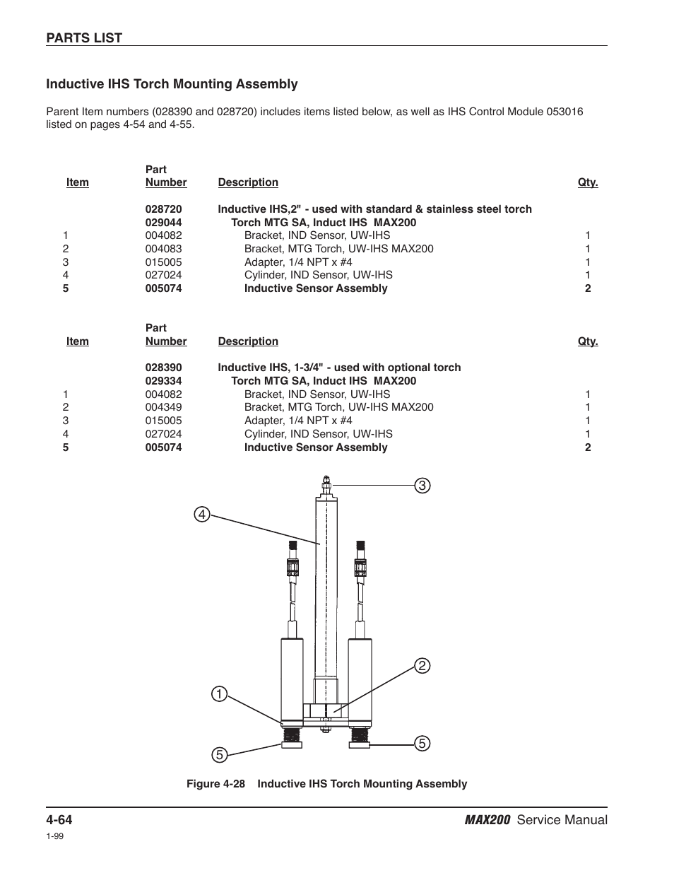 Inductive ihs torch mounting assembly -64 | Hypertherm MAX200 Service Manual User Manual | Page 159 / 211