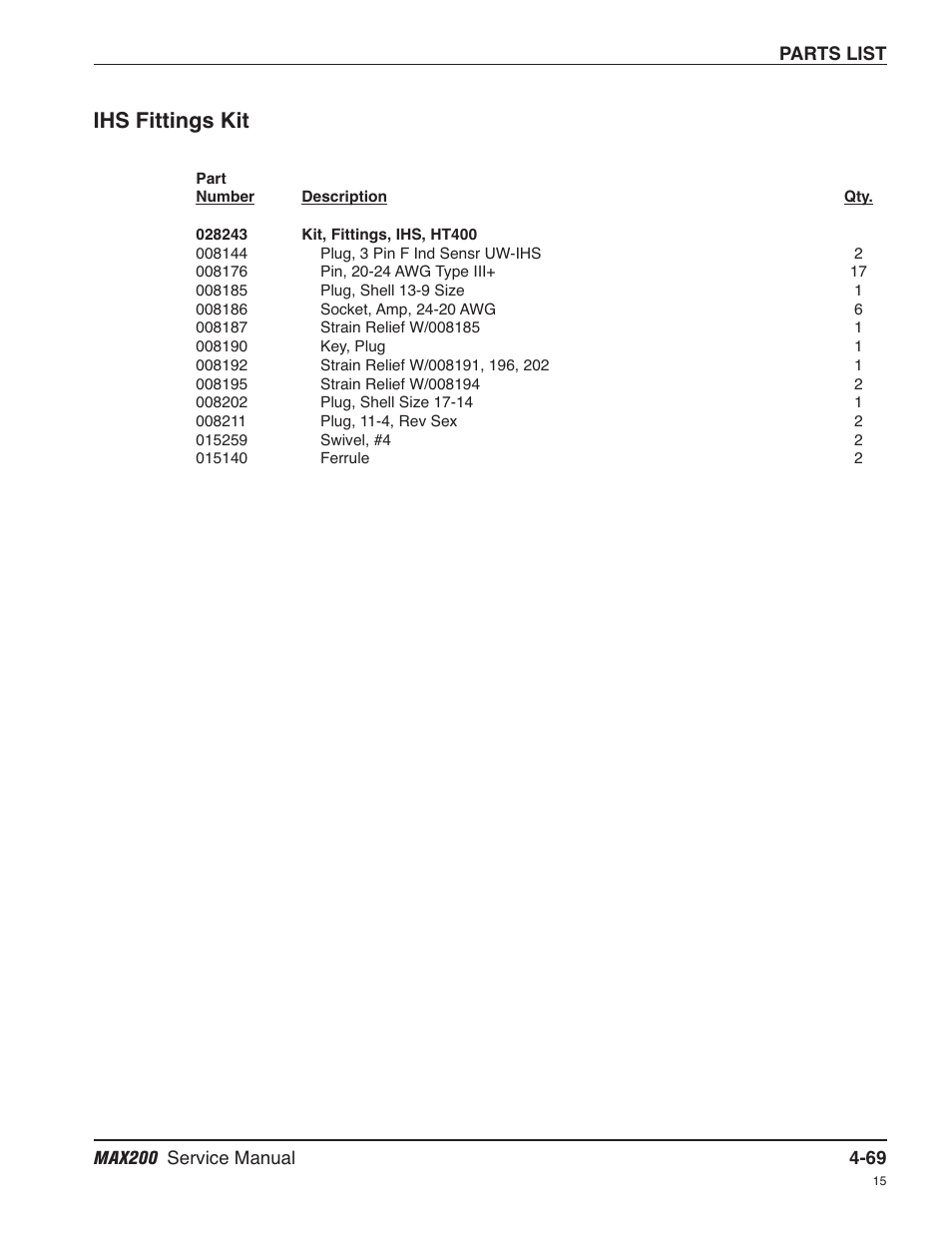 Ihs fittings kit -69, Ihs fittings kit | Hypertherm MAX200 Service Manual User Manual | Page 164 / 211
