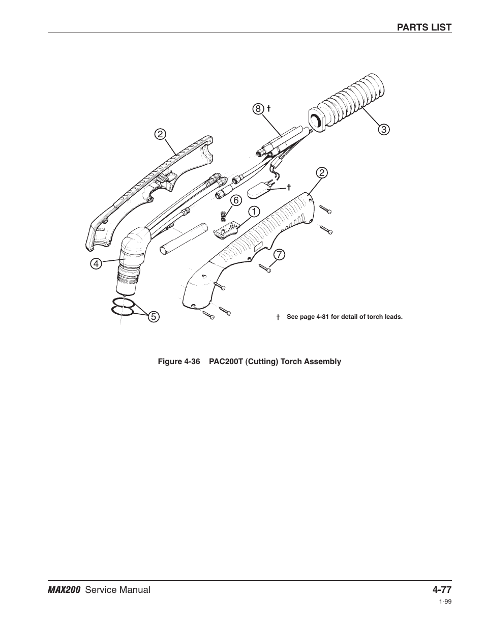 Hypertherm MAX200 Service Manual User Manual | Page 172 / 211