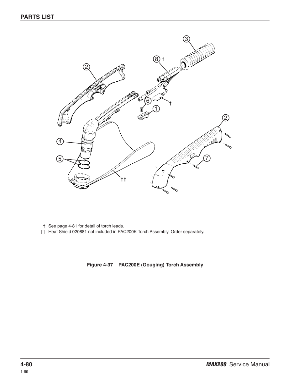 Hypertherm MAX200 Service Manual User Manual | Page 175 / 211