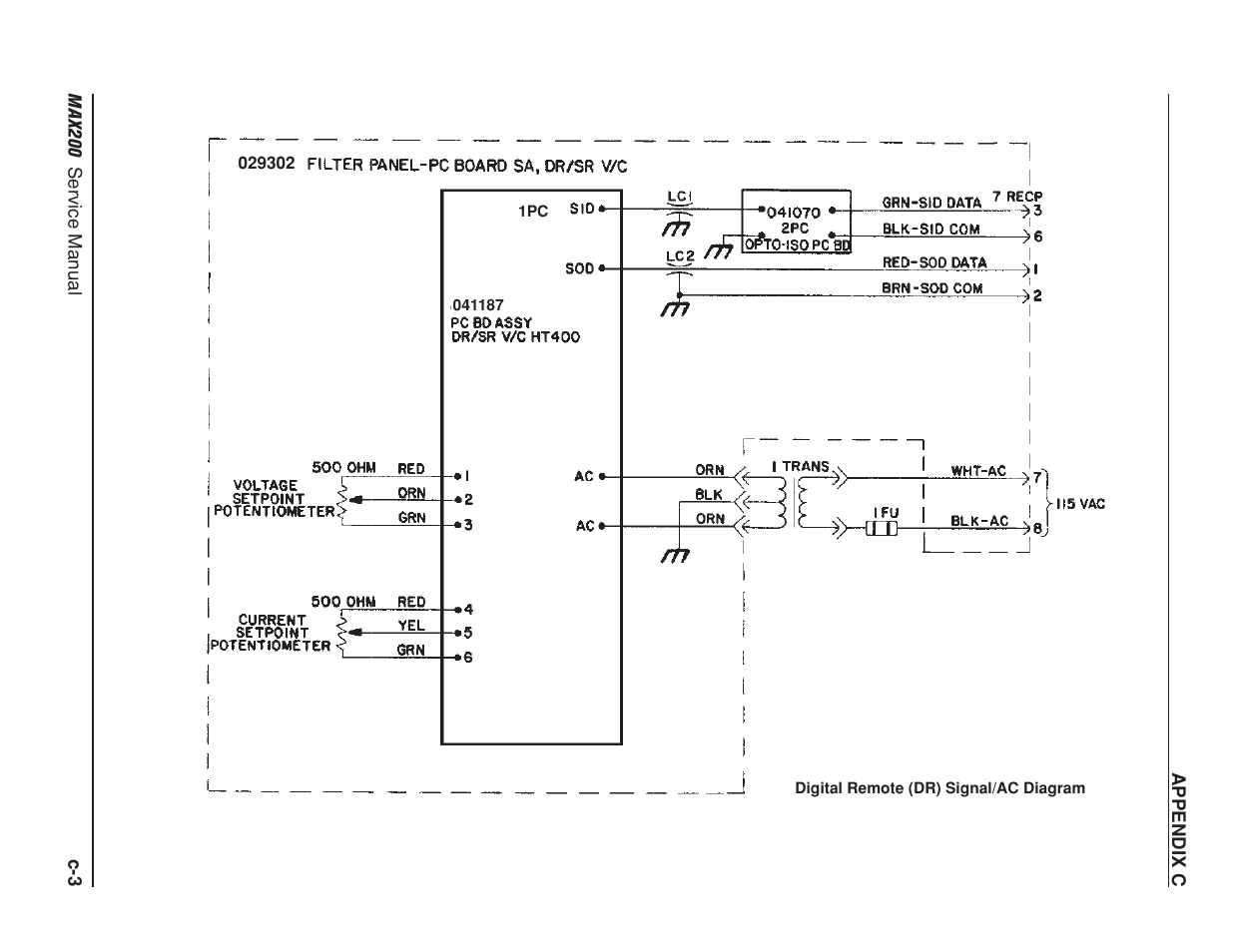 Hypertherm MAX200 Service Manual User Manual | Page 193 / 211