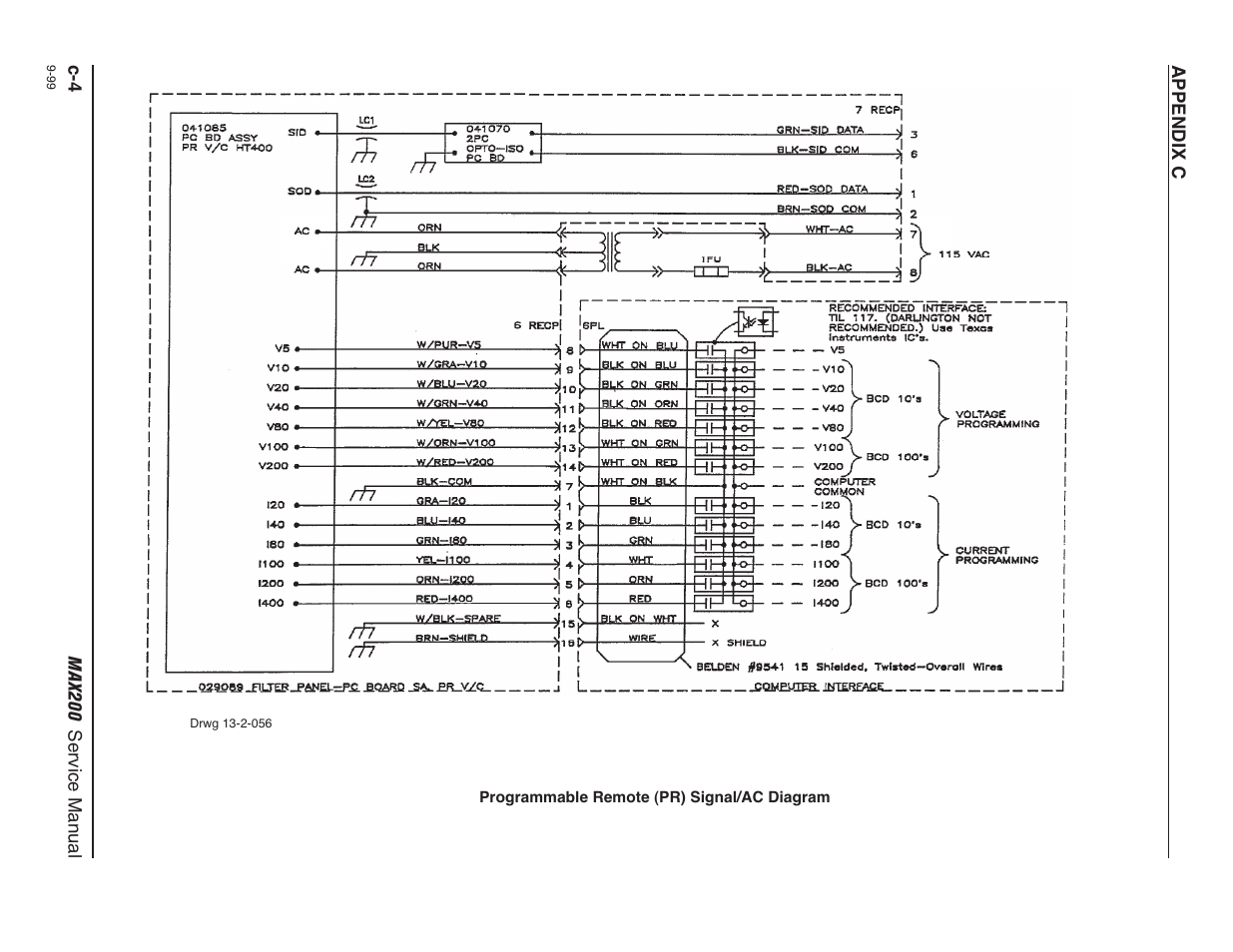 Hypertherm MAX200 Service Manual User Manual | Page 194 / 211