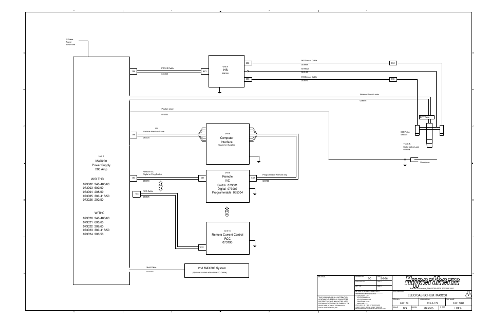 Max200 electrical schematic & block diagram 179, Elec/gas schem: max200, Interface computer | Remote v/c, 2nd max200 system, Rcc remote current control | Hypertherm MAX200 Service Manual User Manual | Page 196 / 211