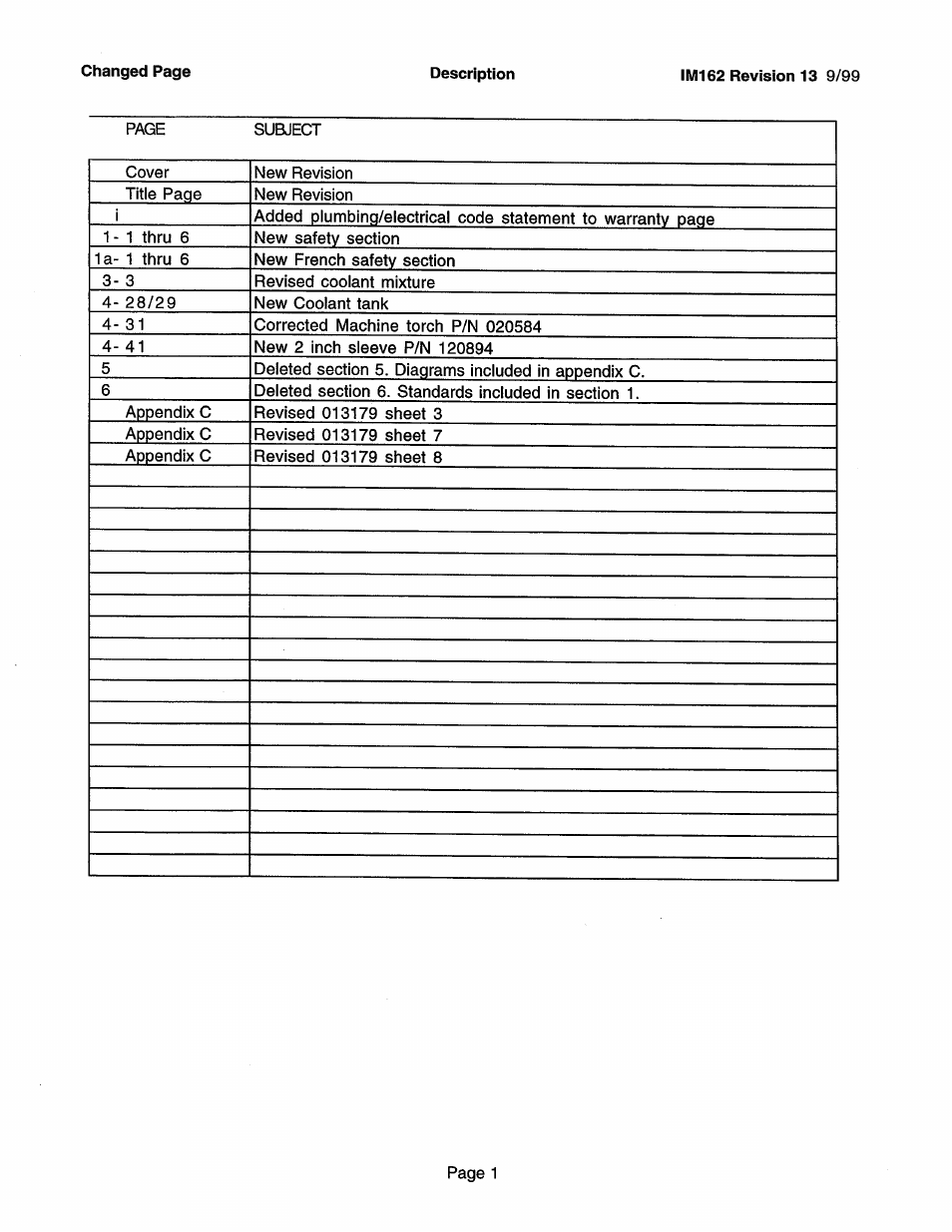 Hypertherm MAX200 Service Manual User Manual | Page 207 / 211