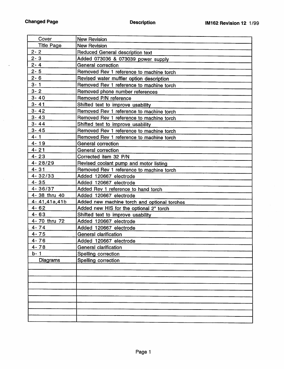 Hypertherm MAX200 Service Manual User Manual | Page 208 / 211
