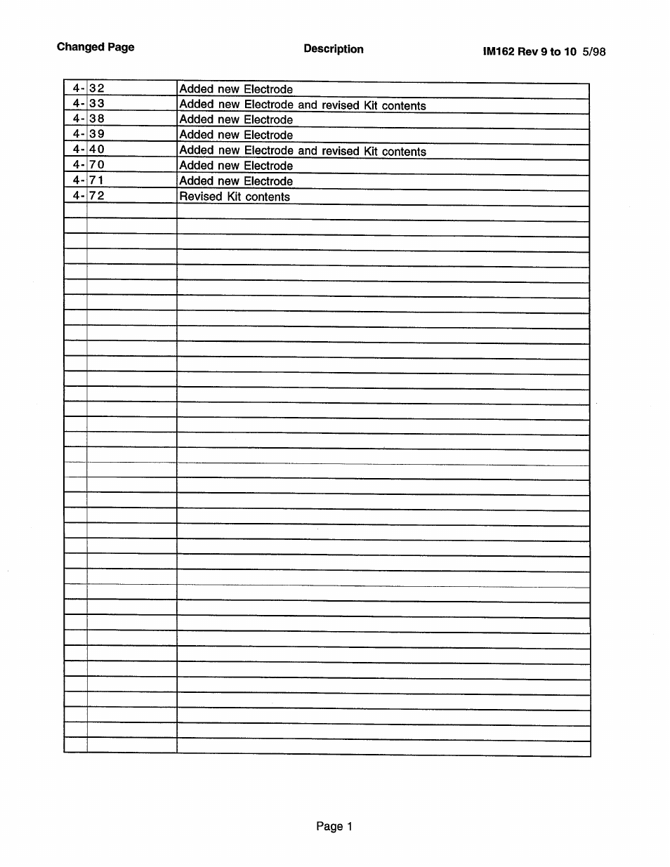 Hypertherm MAX200 Service Manual User Manual | Page 210 / 211