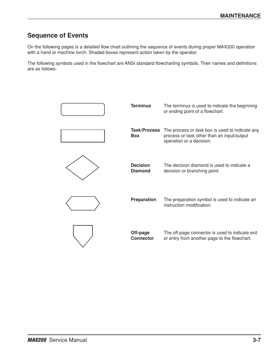 Sequence of events -7, Sequence of events | Hypertherm MAX200 Service Manual User Manual | Page 48 / 211