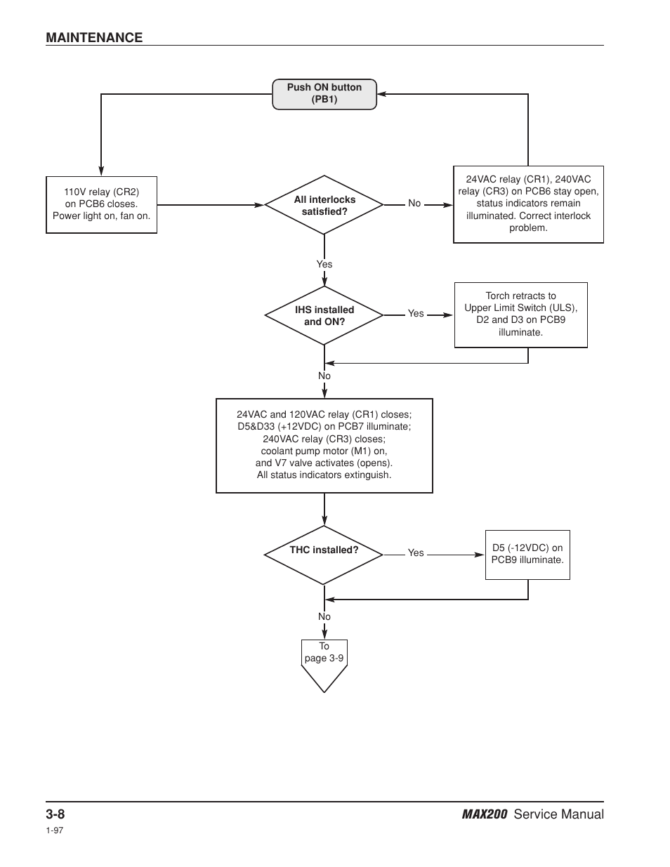 8 max200 service manual, Maintenance | Hypertherm MAX200 Service Manual User Manual | Page 49 / 211