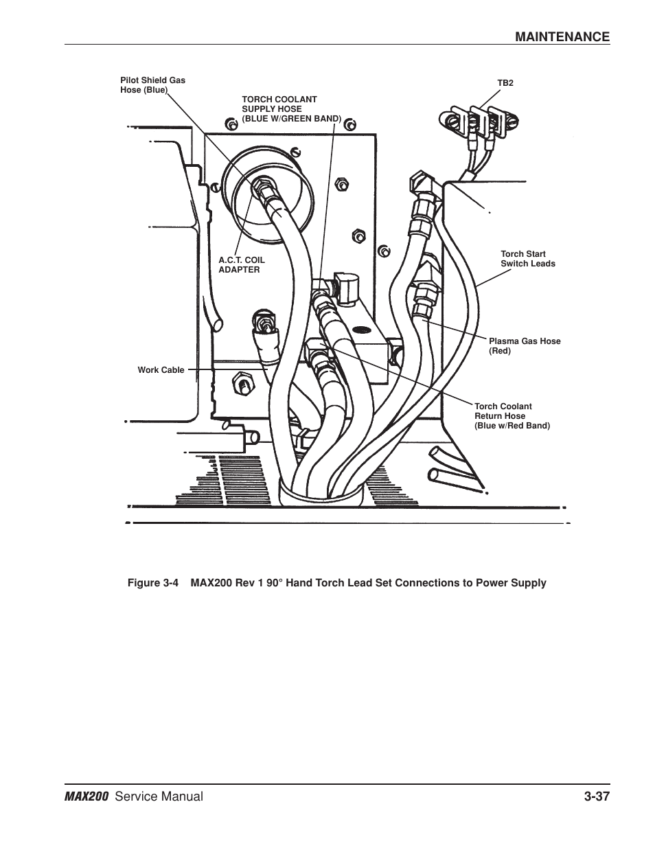 Hypertherm MAX200 Service Manual User Manual | Page 78 / 211