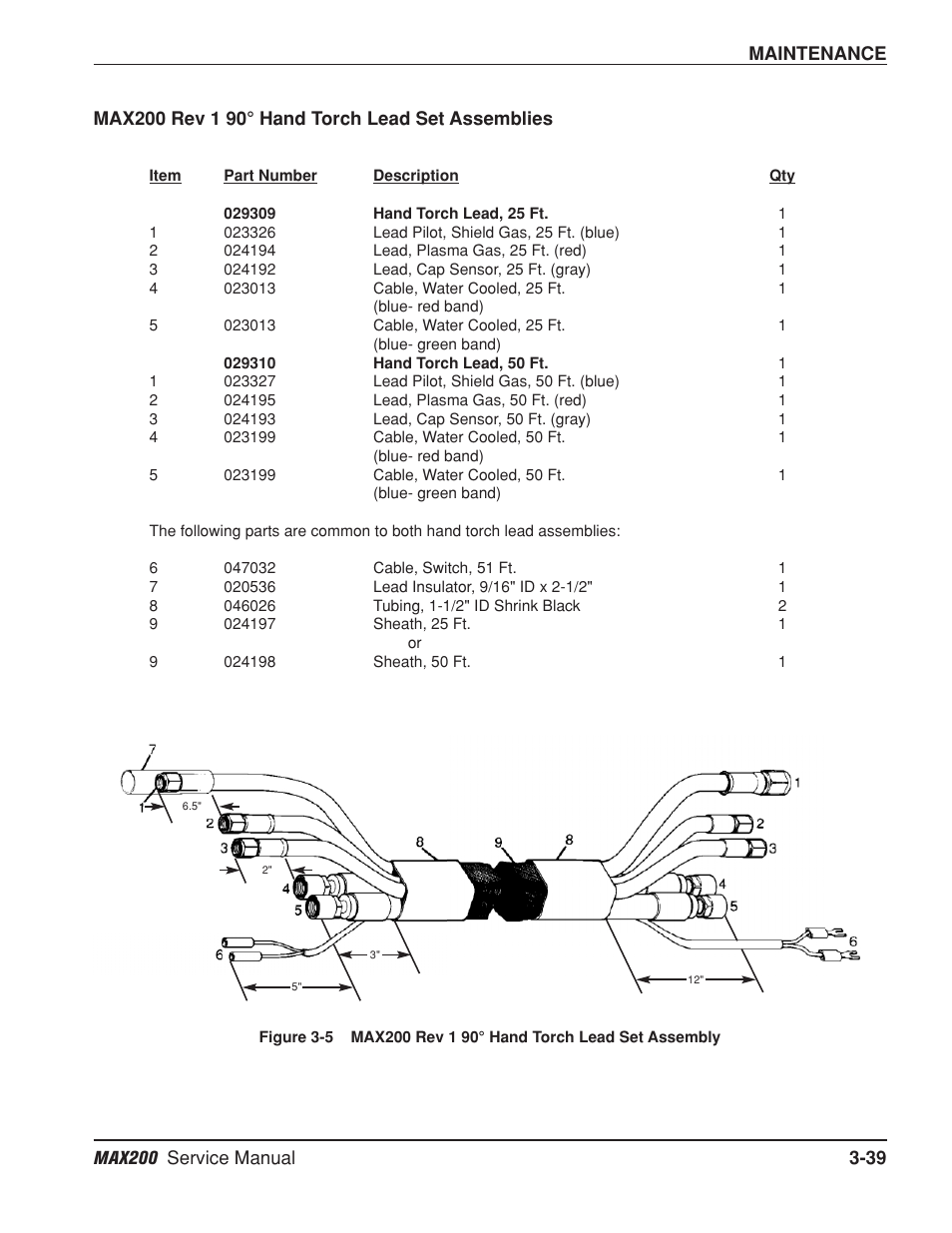 Hypertherm MAX200 Service Manual User Manual | Page 80 / 211