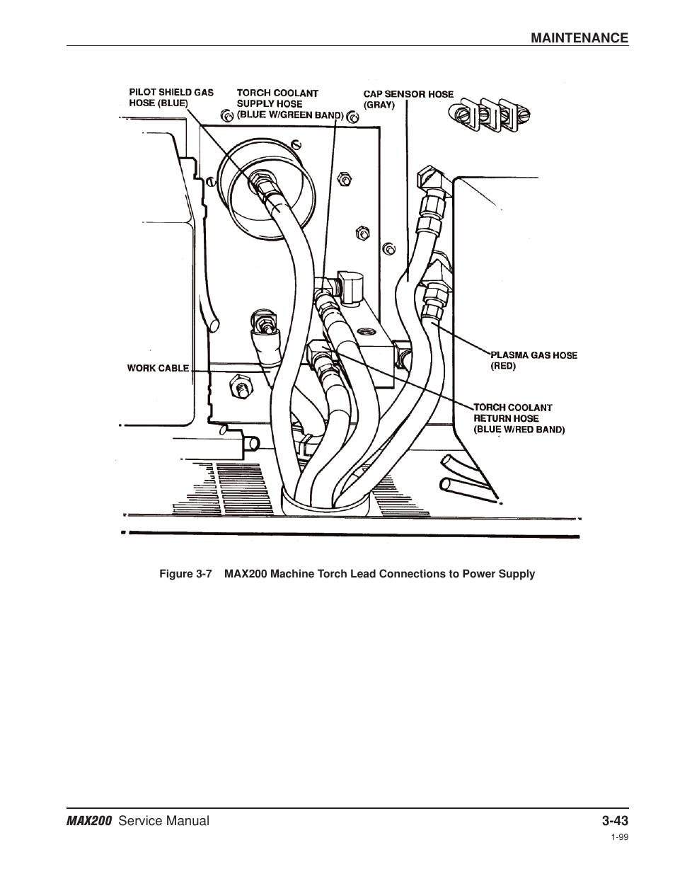 Hypertherm MAX200 Service Manual User Manual | Page 84 / 211