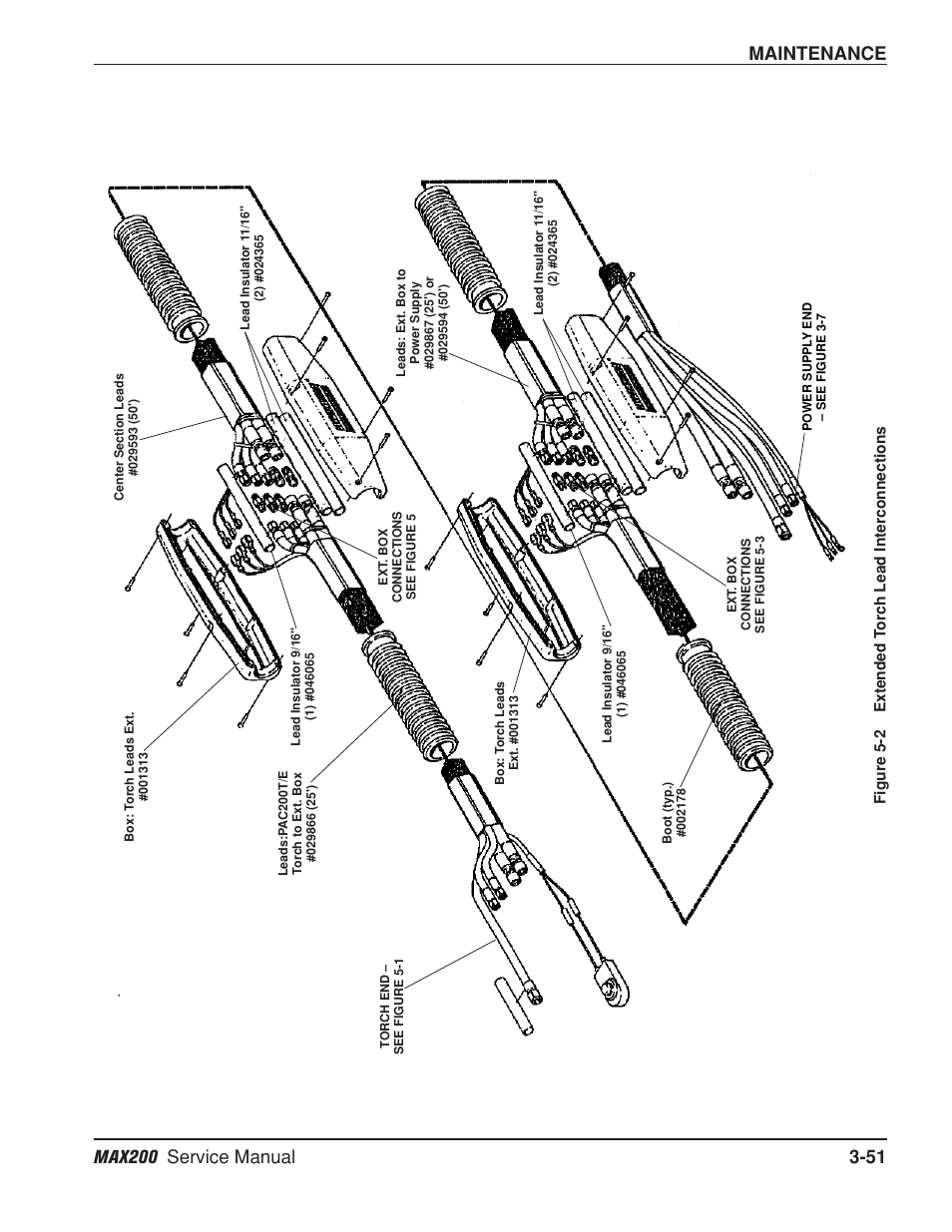 Hypertherm MAX200 Service Manual User Manual | Page 92 / 211